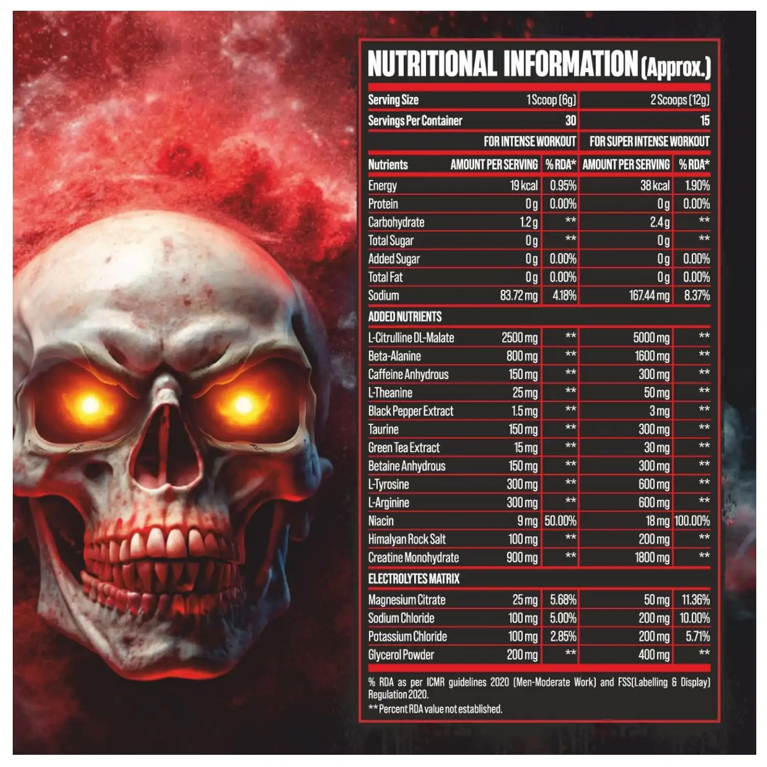 Bigmuscles Nutrition Freak 180G,30 Serving (Tiger’s Blood) Bigmuscles Nutrition Freak 180G,30 Serving (Tiger’s Blood)