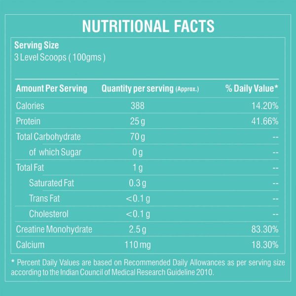 Bigmuscles Nutrition Lean Gain 2.2 Lbs (Chocolate Malt)