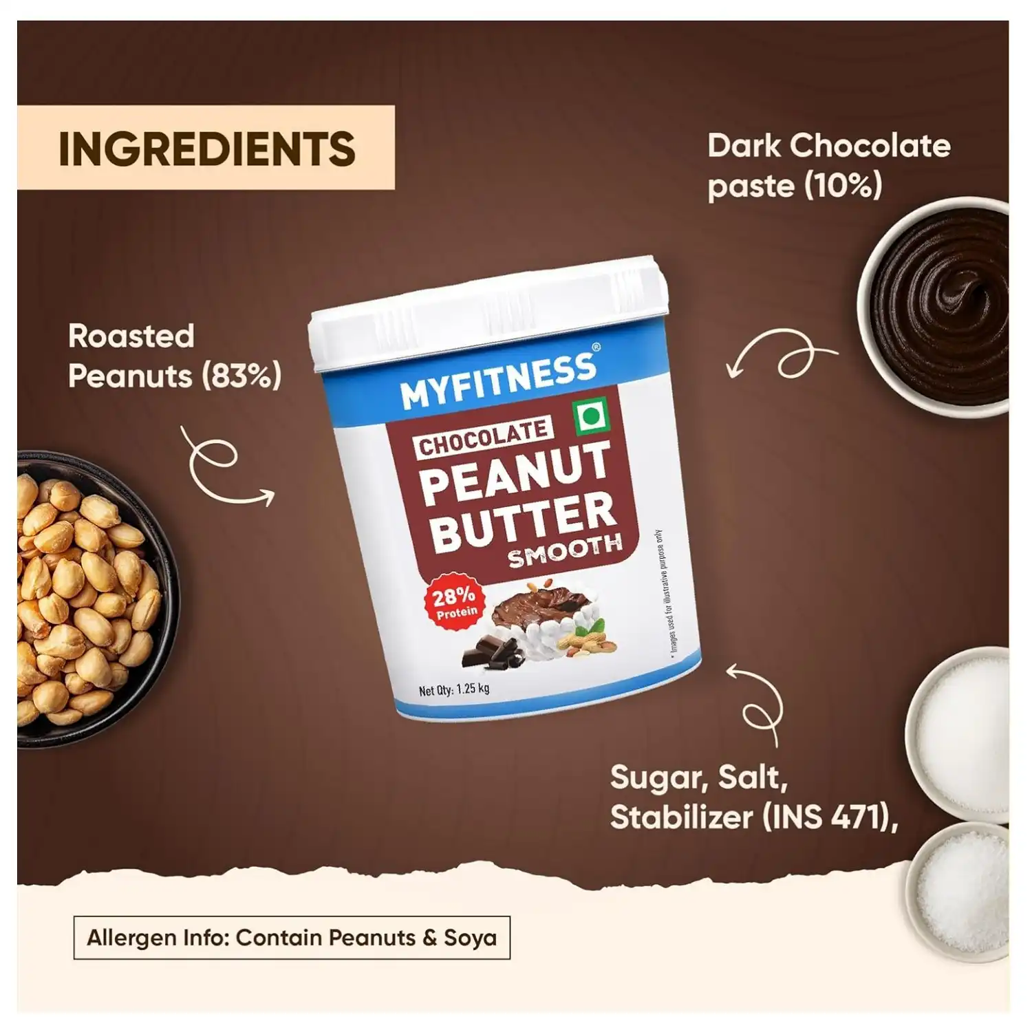 MYFITNESS Chocolate Peanut Butter Smooth 1250g MyFitness Peanut Butter - Chocolate | 28% Protein | Smooth | Chocolate Peanut Butter Spread