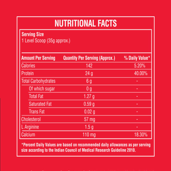 Bigmuscles Nutrition Nitric Whey Protein 4.4 Lbs (Strawberry & Banana Twirl)