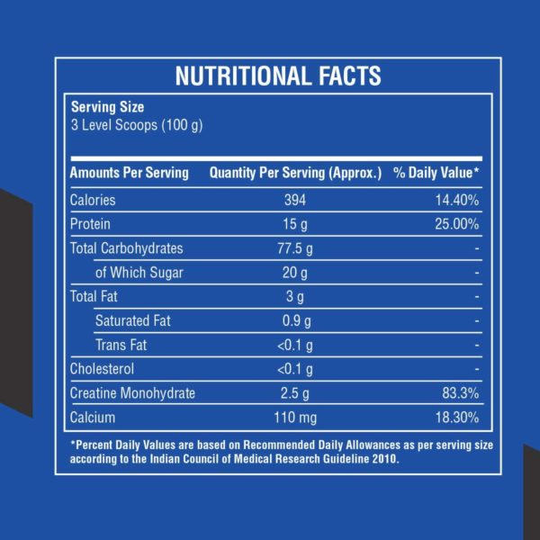 Bigmuscles Nutrition Smart Gainer 2.2 Lbs (Cookie & Cream)
