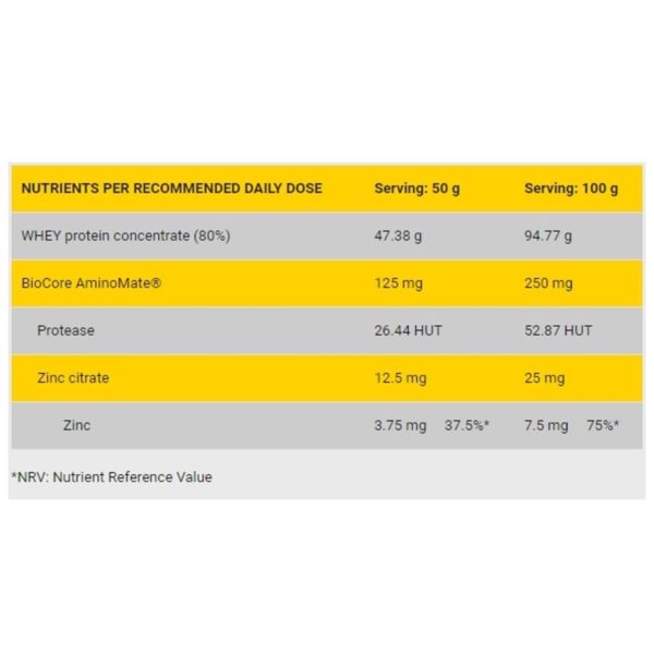 Need Pure Whey 1Kg (Strawberry Cake)