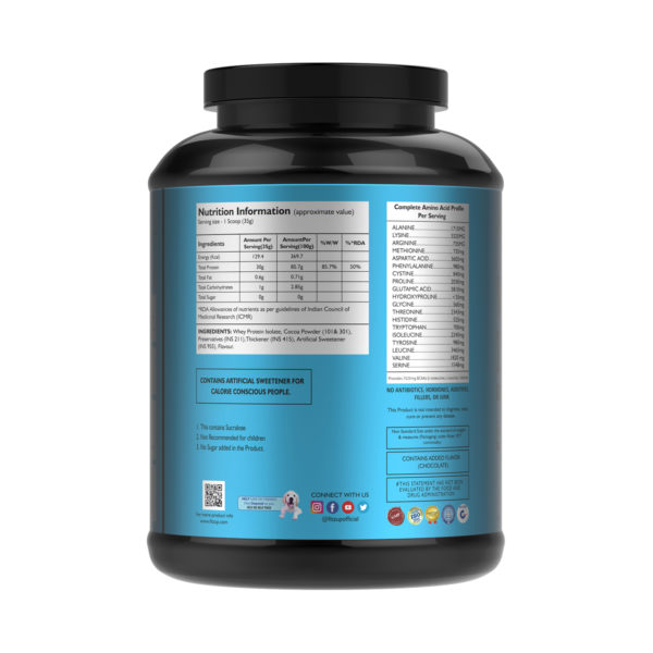 Fitzup Whey Isolate Chocolate 4.4 Lbs