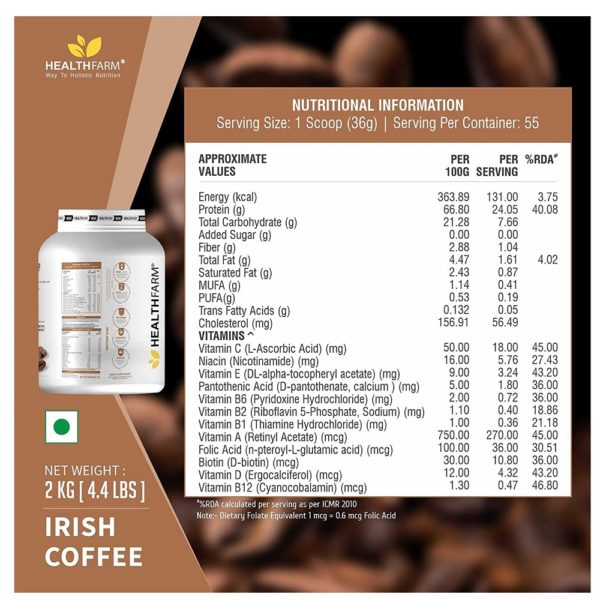 Healthfarm Whey Protein Plus 2Kg 4.4Lbs (Irish Coffee)