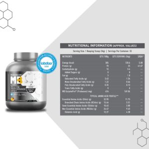 Biozyme Performance Whey Protein 2Kg 4.4Lbs (Magical Mango)