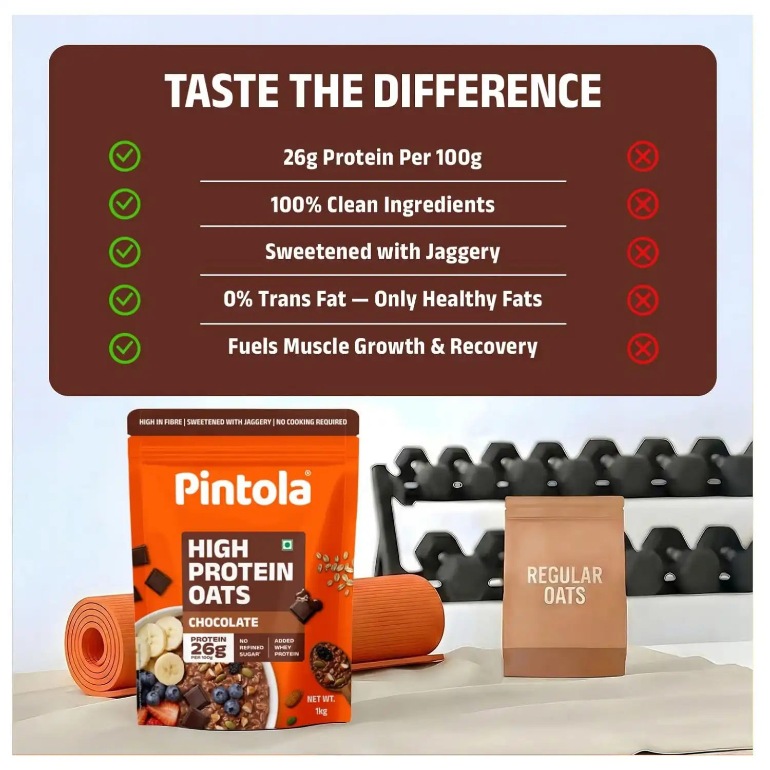 Pintola 26g High Protein Oats 1kg,Dark Chocolate Pintola 26g High Protein Oats 1kg,Dark Chocolate 7