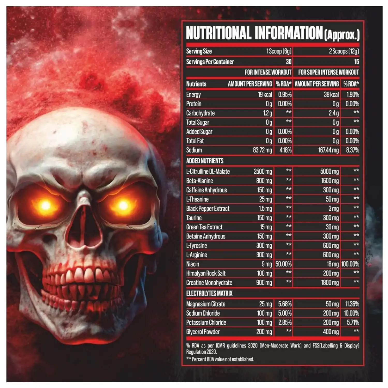 Bigmuscles Nutrition Freak 180G,30 Serving (Strawberry Kiwi) Bigmuscles Nutrition Freak 180G,30 Serving (Strawberry Kiwi)