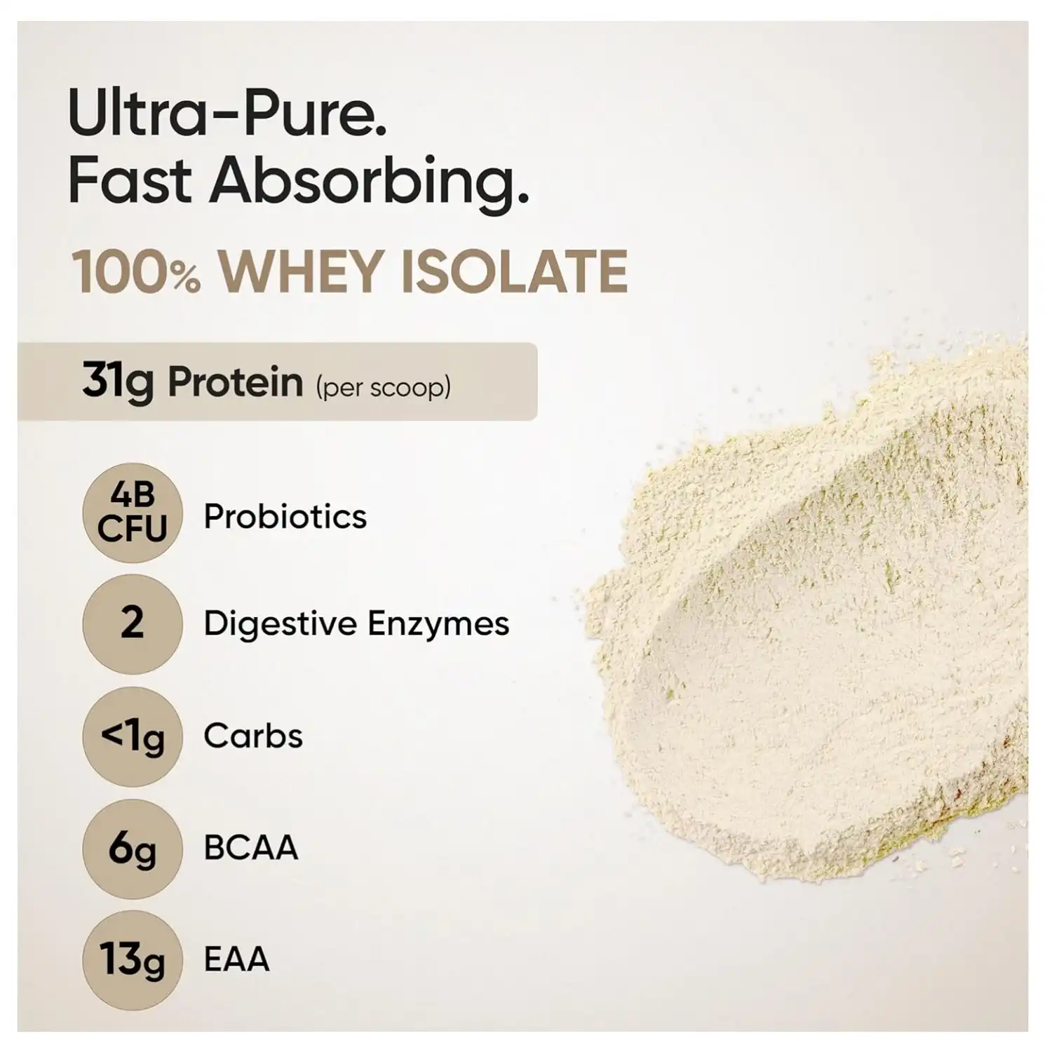Wellbeing Nutrition Clean Whey Protein Isolate 1kg Unflavoured Native whey is extracted directly from milk using cold processing that preserves its natural 3 dimensional protein structure and bioactive fractions such as β lactoglobulin, α lactalbumin, lactoferrin, and immunoglobulins. With this structure intact, digestive enzymes can act efficiently in the stomach and small intestine, allowing amino acids to be released early and used effectively for muscle support. This reduces the amount of undigested protein reaching the colon, limiting fermentation and bloating. The outcome is smoother digestion kinetics and better tolerance compared to heavily processed whey.