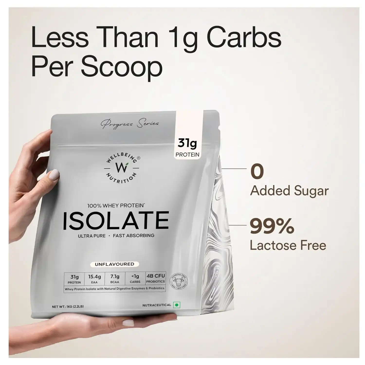 Wellbeing Nutrition Clean Whey Protein Isolate 1kg Unflavoured Native whey is extracted directly from milk using cold processing that preserves its natural 3 dimensional protein structure and bioactive fractions such as β lactoglobulin, α lactalbumin, lactoferrin, and immunoglobulins. With this structure intact, digestive enzymes can act efficiently in the stomach and small intestine, allowing amino acids to be released early and used effectively for muscle support. This reduces the amount of undigested protein reaching the colon, limiting fermentation and bloating. The outcome is smoother digestion kinetics and better tolerance compared to heavily processed whey.