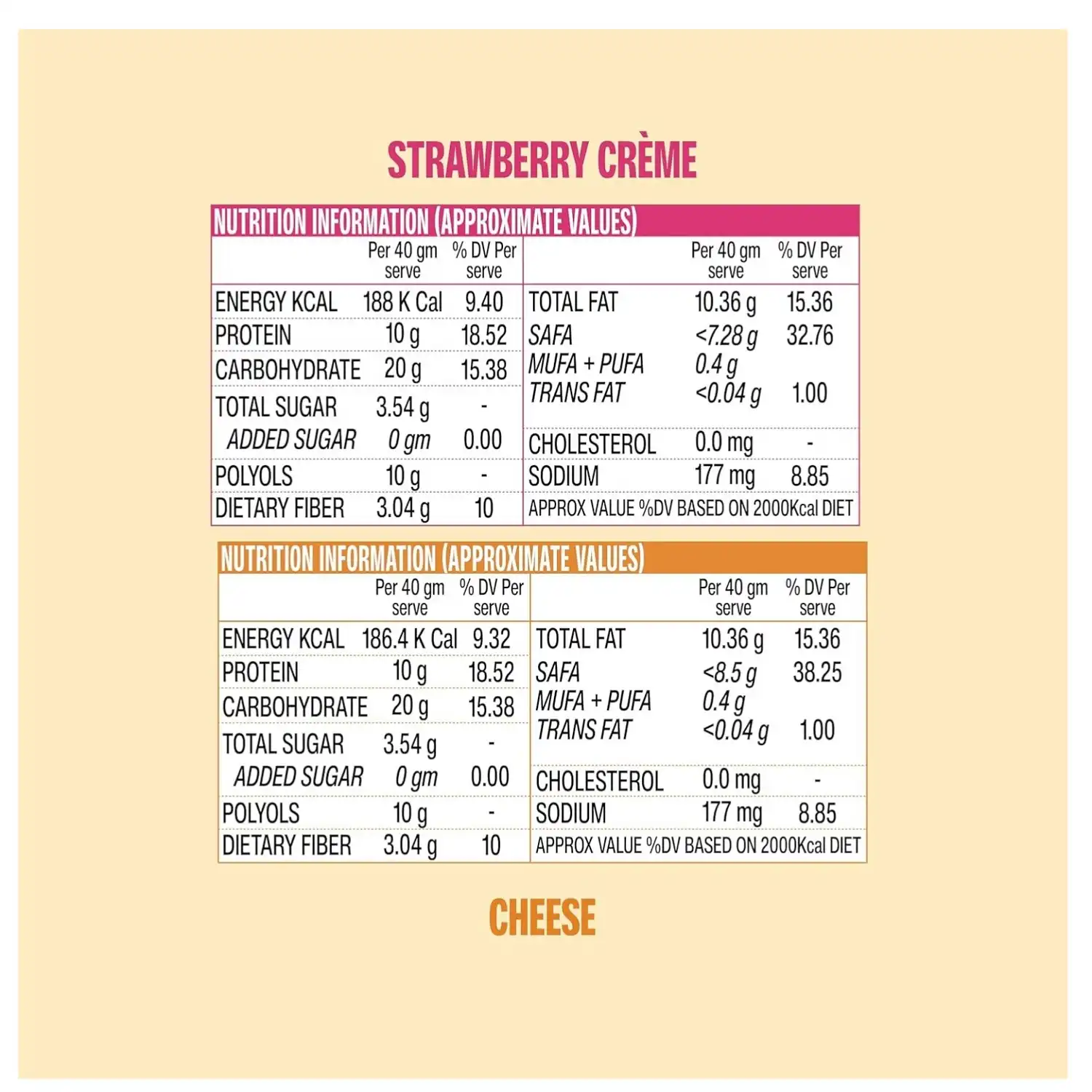 Superyou Protein Wafer Bars Strawberry & Cheese (Pack of 20) 10g Protein, 3g Fiber, No Added Sugar|Yeast Fermented Protein|Energy Bars|Crunchy Wafer Bar|100% Vegetarian|No Palm Oil|400g