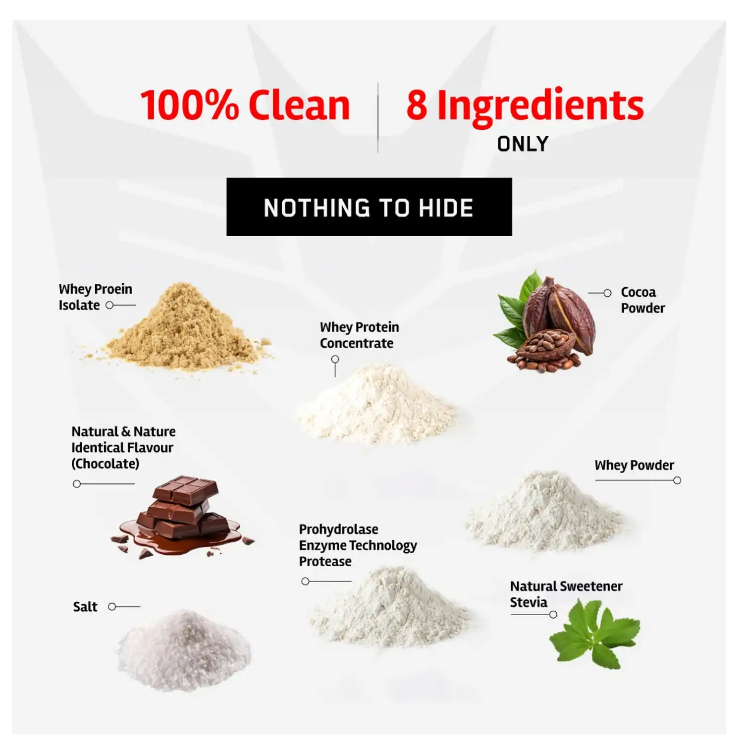 Big Muscles Nutrition Impact Whey Protein 1Kg (Belgian Choclate) BigMuscles Impact Whey is designed for individuals who want clean everyday performance nutrition without compromise. Formulated with high-quality whey proteins and advanced ProHydrolase® enzyme technology, it helps support muscle recovery, lean muscle growth, endurance, and better protein absorption. With every serving, you get 24g protein and a cleaner formula built to support consistent training, active lifestyles, and daily performance goals.